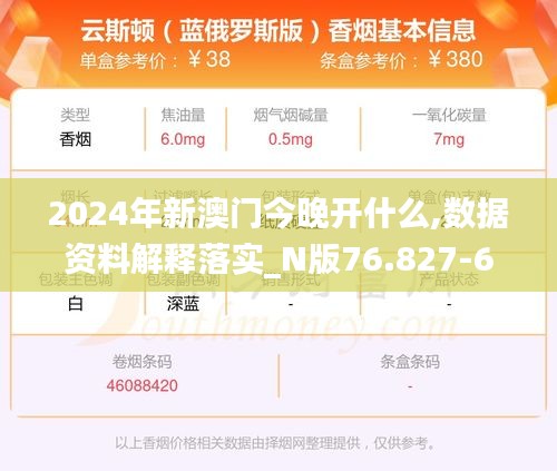 2024年新澳门今晚开什么,数据资料解释落实_N版76.827-6