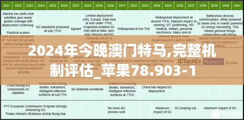 策名就列 第4页