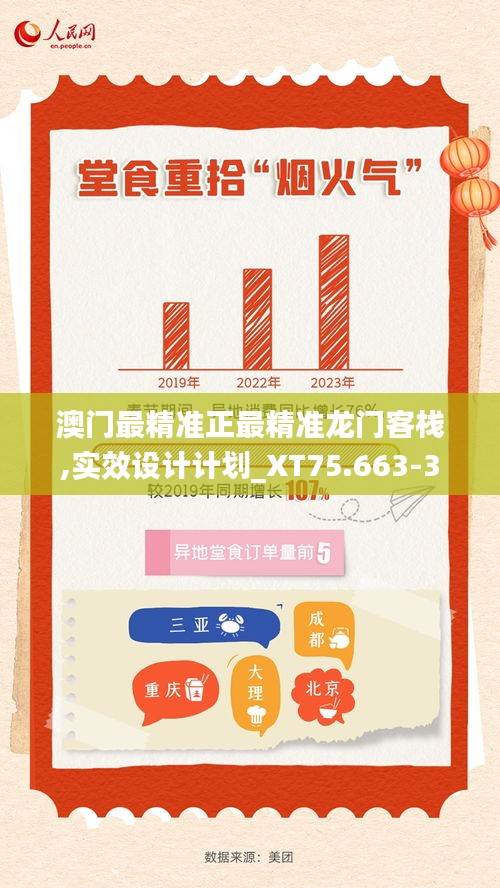 澳门最精准正最精准龙门客栈,实效设计计划_XT75.663-3