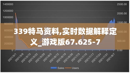 寥若晨星 第3页
