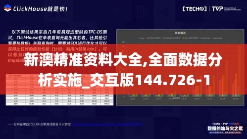 新澳精准资料大全,全面数据分析实施_交互版144.726-1