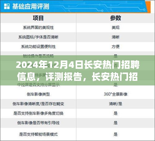 长安热门招聘平台深度解析与评测报告（2024年12月版）
