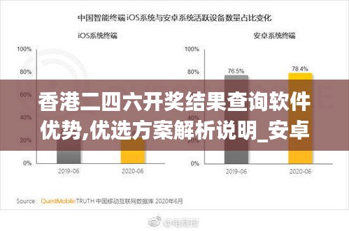 香港二四六开奖结果查询软件优势,优选方案解析说明_安卓款21.740