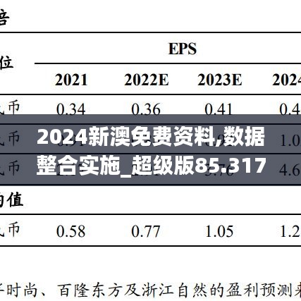 聚精会神 第3页