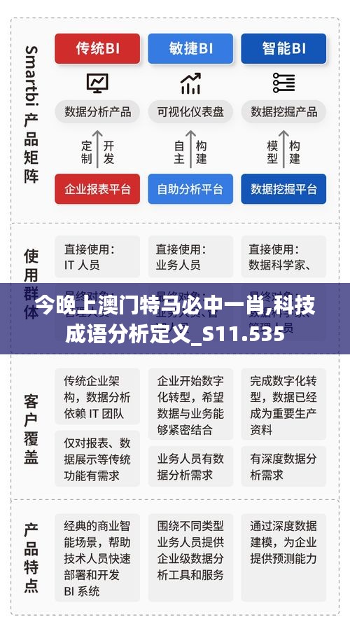 手舞足蹈 第3页