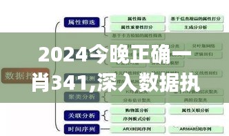悬驼就石 第4页