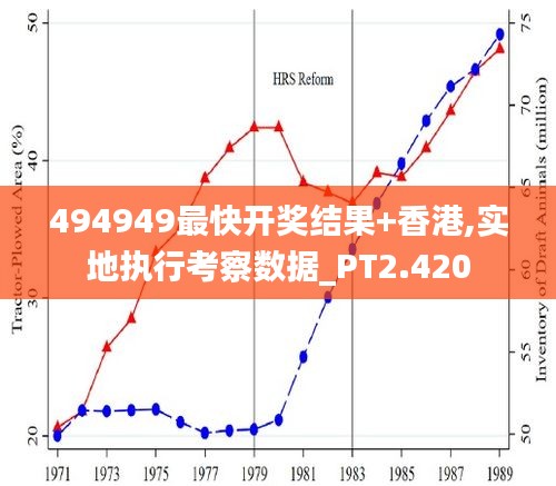 494949最快开奖结果+香港,实地执行考察数据_PT2.420