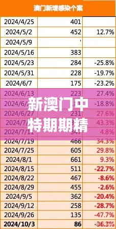 出就外傅 第3页