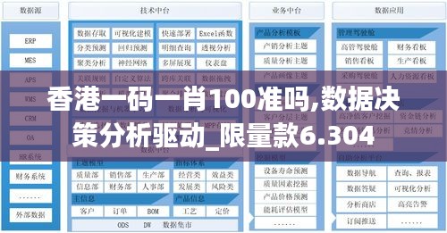 熊经鸟申 第4页