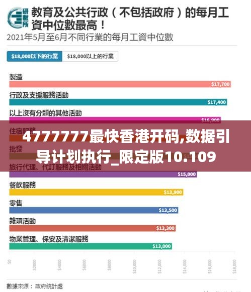 遍地开花 第3页