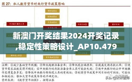 新澳门开奖结果2024开奖记录,稳定性策略设计_AP10.479