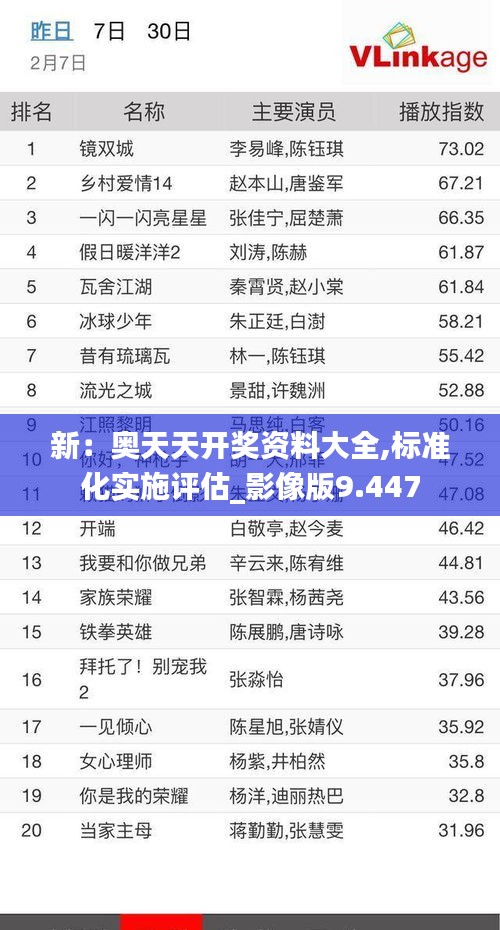 伤弓之鸟 第3页