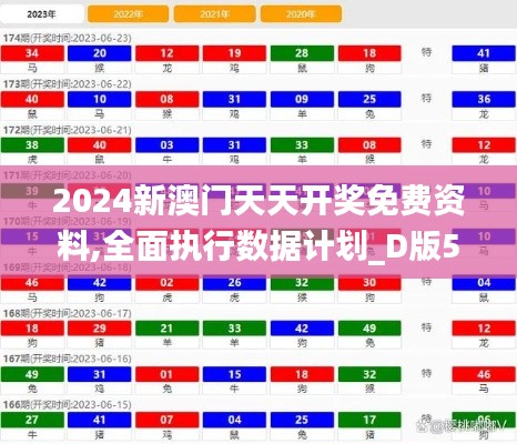 各就各位 第3页