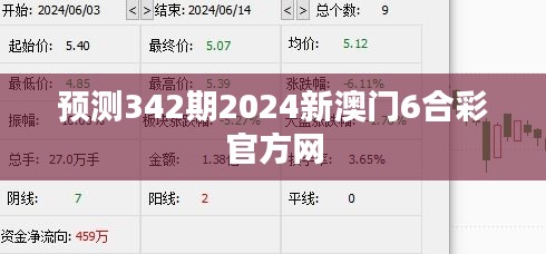 预测342期2024新澳门6合彩官方网