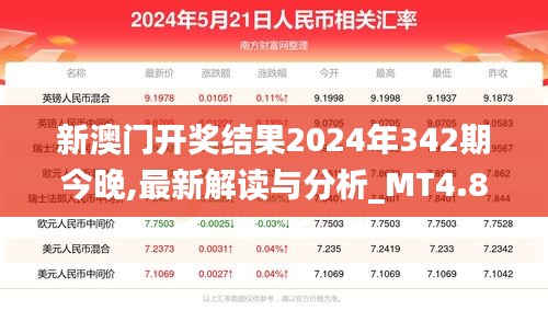 七嘴八张 第3页