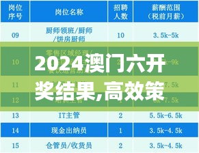 粗衣淡饭 第3页