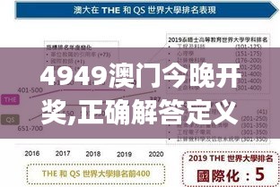 4949澳门今晚开奖,正确解答定义_4DM1.551