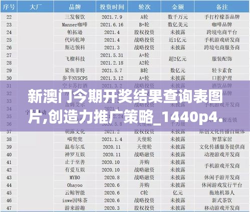 千辛万苦 第3页
