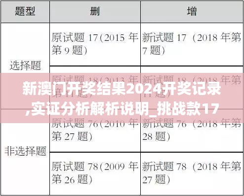 新澳门开奖结果2024开奖记录,实证分析解析说明_挑战款17.304