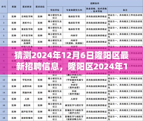 隆阳区最新招聘启幕，探寻内心宁静之旅（猜测2024年12月6日）