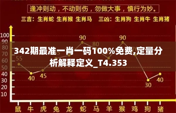 草草了事 第4页