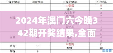 2024年澳门六今晚342期开奖结果,全面解析与深度体验_限定版1.812