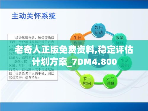 星星打烊 第4页