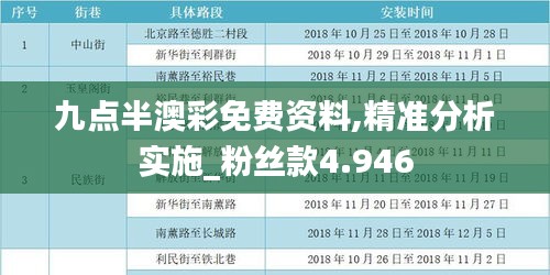 九点半澳彩免费资料,精准分析实施_粉丝款4.946