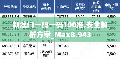 奔走如飞 第3页