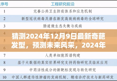 2024年12月9日奇葩发型潮流预测，风采兴起与影响