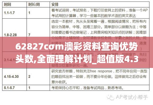 62827cσm澳彩资料查询优势头数,全面理解计划_超值版4.335