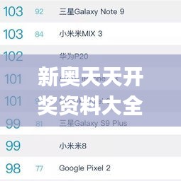 新奥天天开奖资料大全最新五大众网,预测解读说明_Pixel8.743