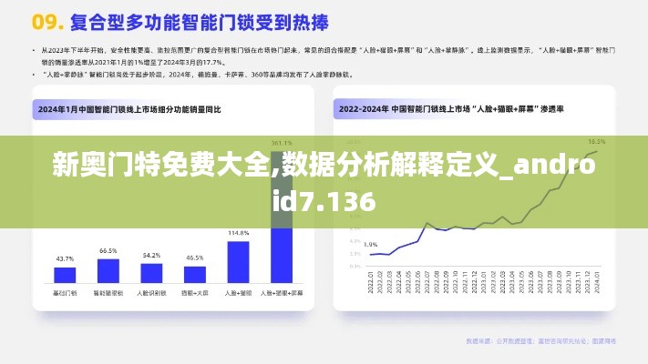 丰容盛鬋 第4页