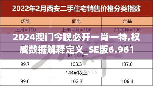 2024澳门今晚必开一肖一特,权威数据解释定义_SE版6.961