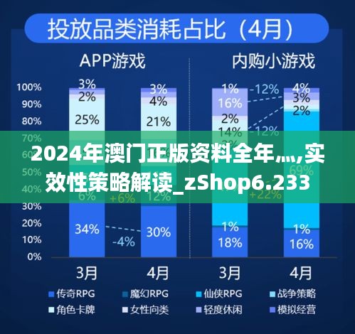 2024年澳门正版资料全年灬,实效性策略解读_zShop6.233