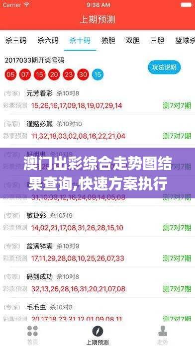 澳门出彩综合走势图结果查询,快速方案执行_Windows6.683