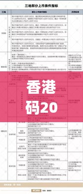 香港码2024开码历史记录,诠释说明解析_1440p1.779