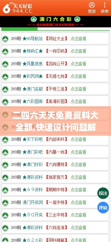 二四六天天免费资料大全部,快速设计问题解析_DP3.950