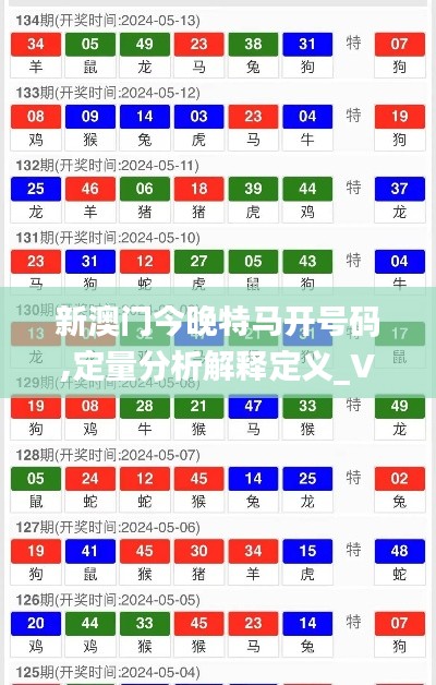 鸟集鳞萃 第3页