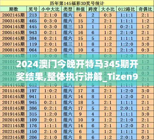 笼中之鸟 第3页