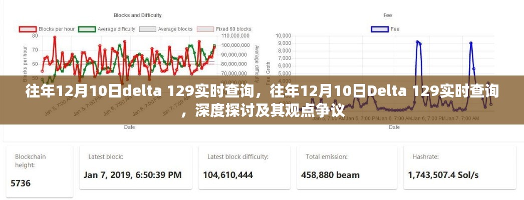 admin 第4页