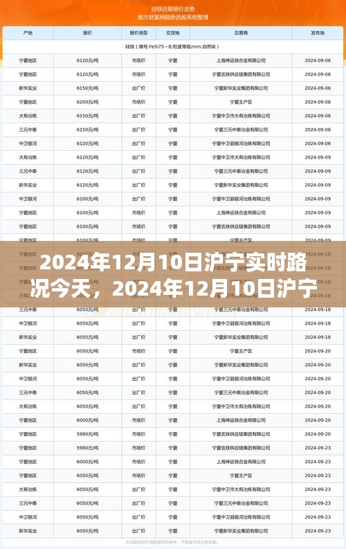 2024年12月10日沪宁实时路况报告
