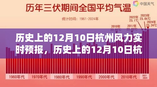 避繁就简 第2页