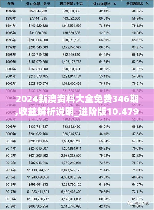 飞扬跋扈 第2页