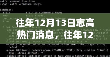 张张屈屈 第3页