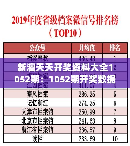 新澳天天开奖资料大全1052期：1052期开奖数据的环保角度思考