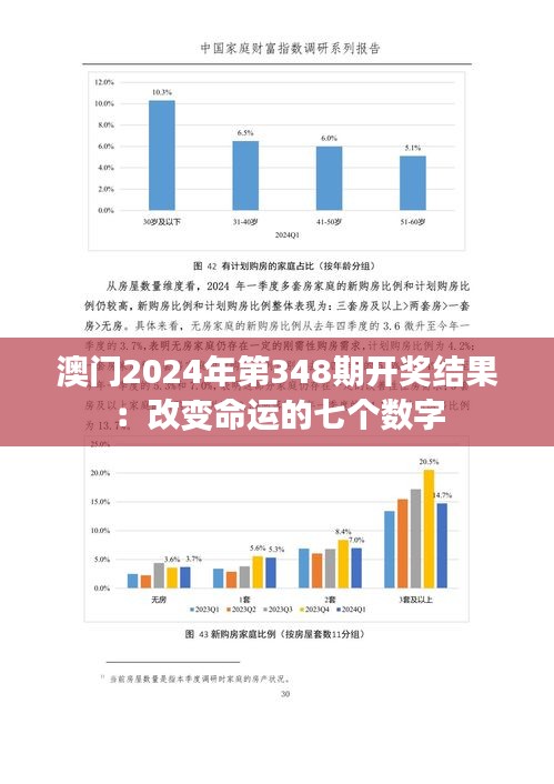 指手画脚 第3页