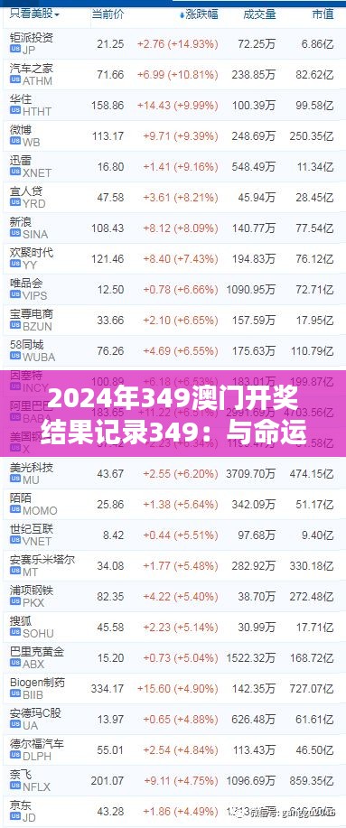 2024年349澳门开奖结果记录349：与命运共舞的每一个数字