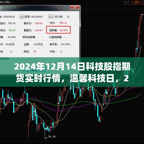 第1288页