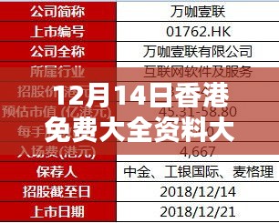 12月14日香港免费大全资料大全：免费活动与文化飨宴的完美结合